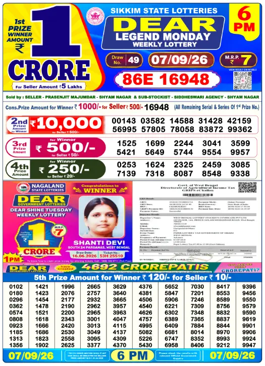 Dhankesari Dear Lottery Today Result 6:00 PM 7.9.2026