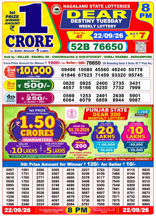 Dhankesari Dear Lottery Evening Result 8:00 PM 22.9.2026
