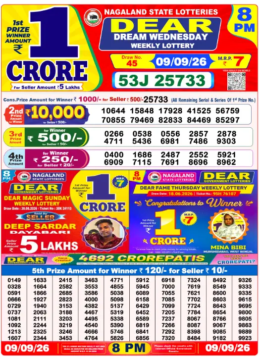 Dhankesari Lottery Sambad 9.9.2026 Result 1PM, 6PM and 8PM