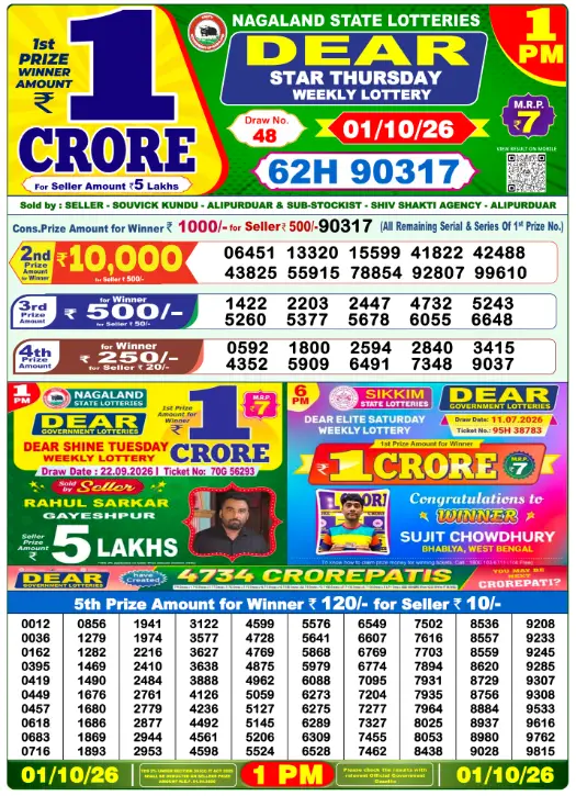 Dhankesari Result Lottery Sambad 1:00 PM Result 1.10.2026