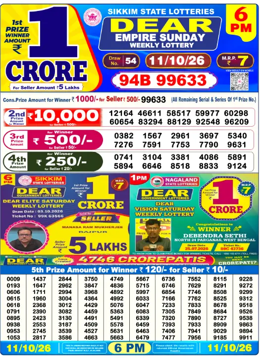 Dhankesari Dear Lottery Today Result 6:00 PM 11.10.2026